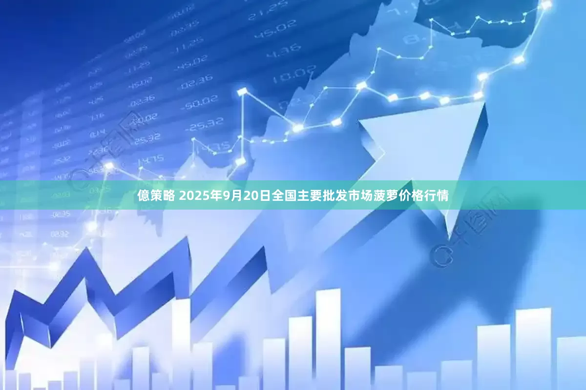 億策略 2025年9月20日全国主要批发市场菠萝价格行情
